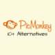 PicMonkey Alternatives