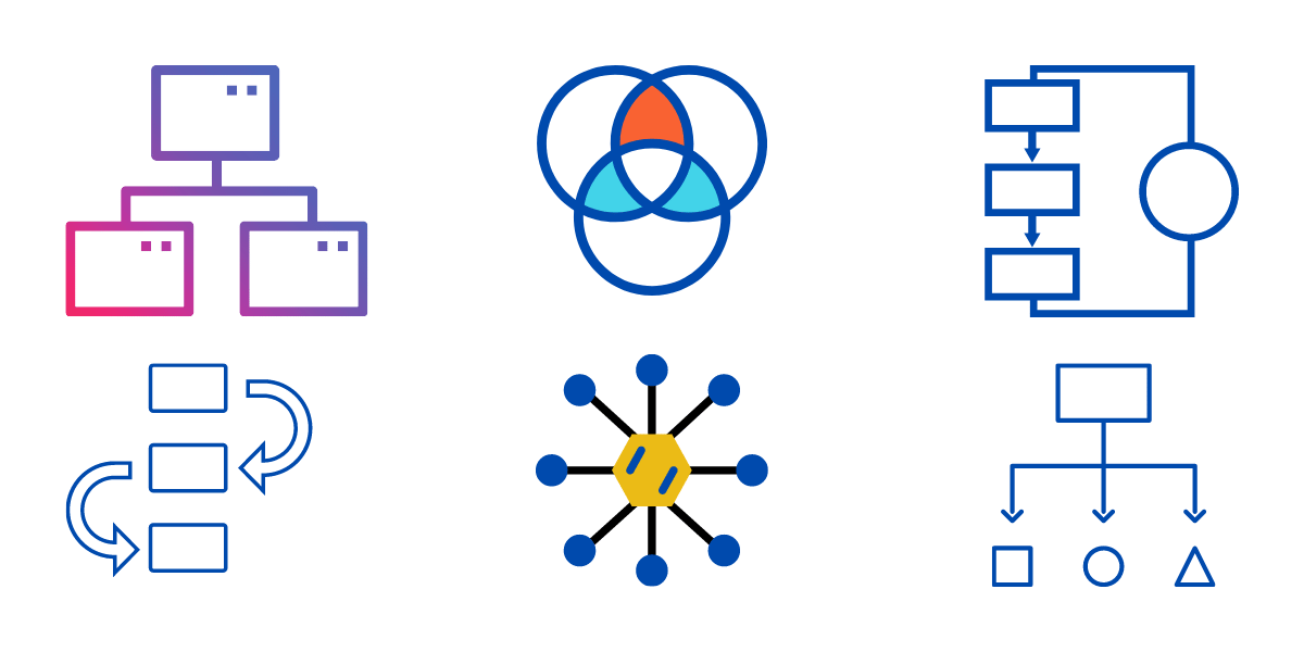 UML Diagrams Visual Content Example