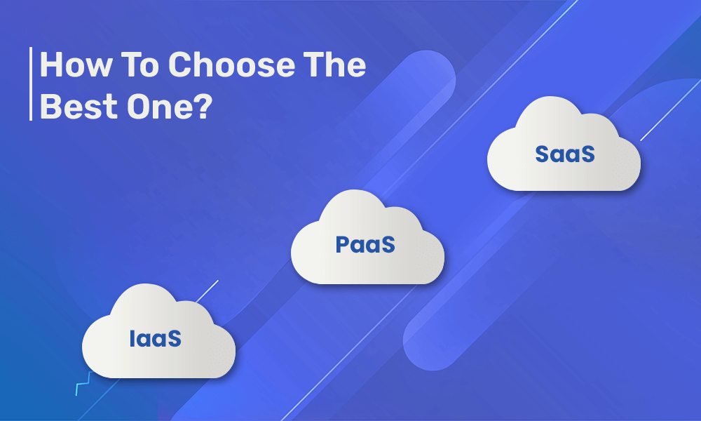 Iaas vs SaaS vs PaaS