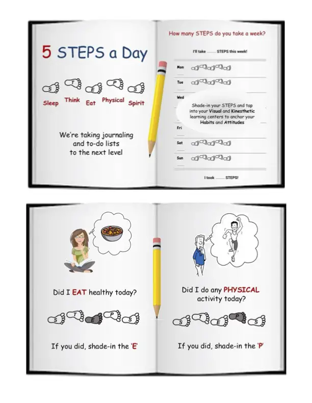 Five STEPS a Day Book Page