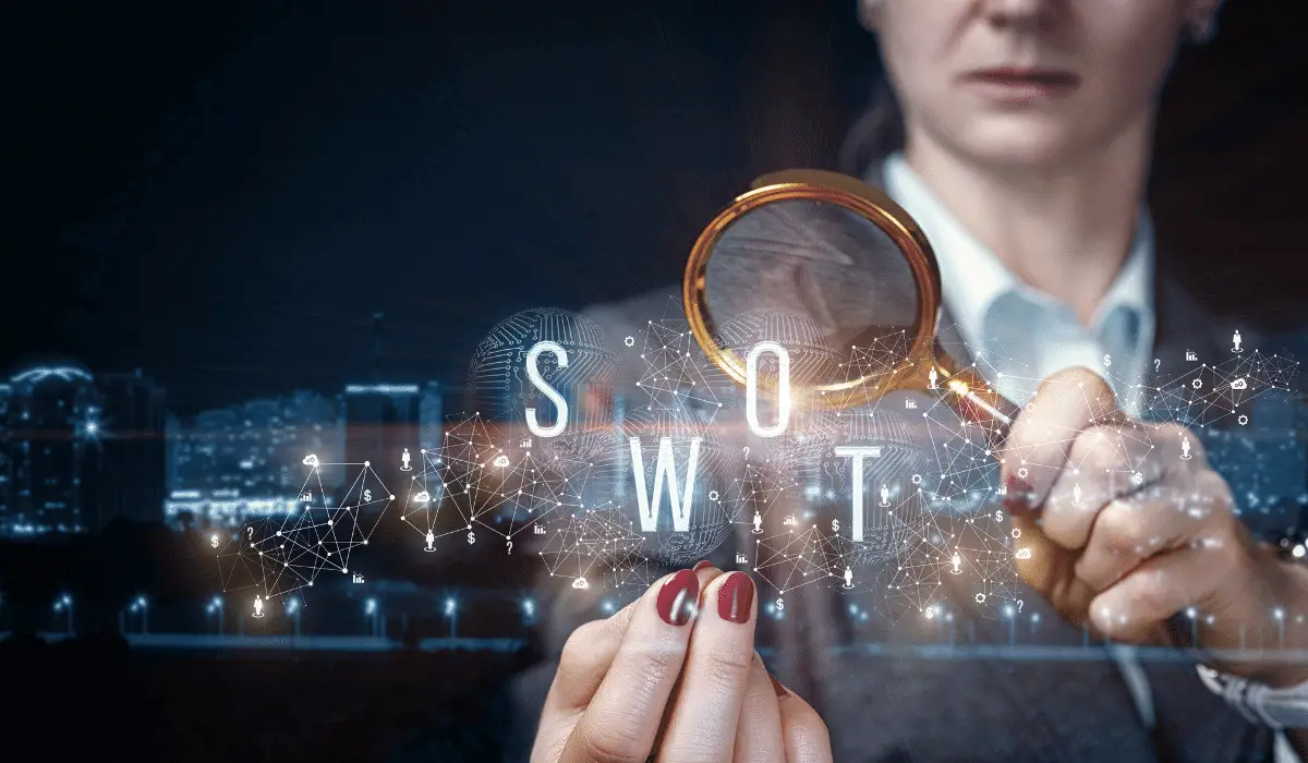 SWOT Analysis for Software Development Company